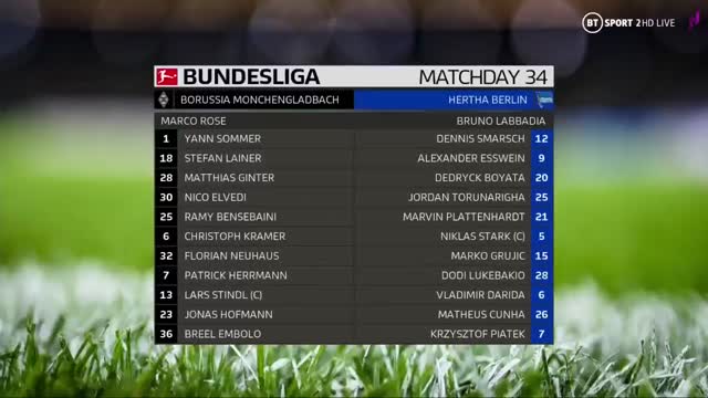 Borussia M’gladbach vs Hertha Berlin Video Highlight ngày 27/06 | Xem lại trận đấu