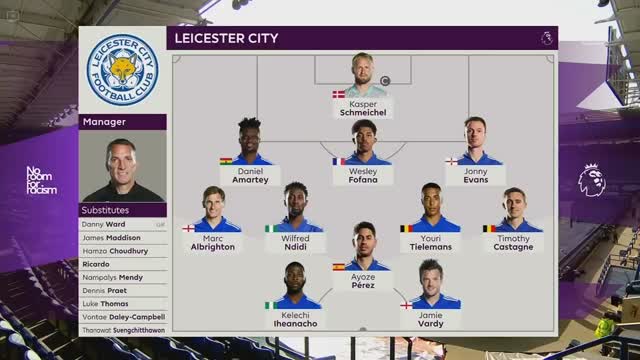 Leicester City  vs  Manchester City  Video Highlight ngày 04/04 | Xem lại trận đấu