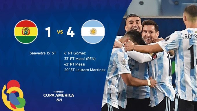 Highlight trận đấu Bolivia vs Argentina ngày 29/06 | Xem lại trận đấu