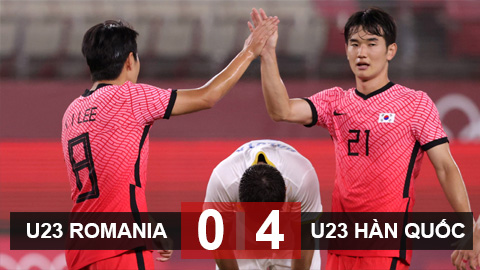 Highlight trận đấu Romania U23 vs Korea Republic U23 ngày 25/07 | Xem lại trận đấu