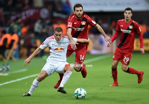 Highlight trận đấu Lokomotive Leipzig vs Bayer 04 Leverkusen ngày 07/08 | Xem lại trận đấu
